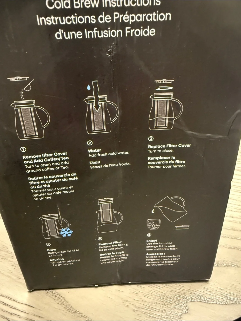 Bodum box packaging